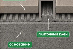 Алюминиевый П-образный профиль 8мм П8/8