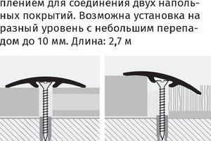 Алюминиевый порог со крытым крепежом 30мм ПСК30