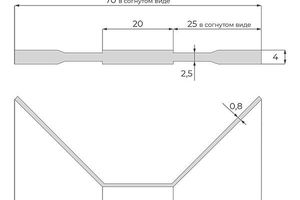Крепеж для микроплинтусов