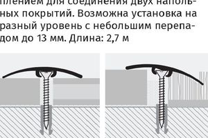 Алюминиевый порог со крытым крепежом 40мм ПСК40