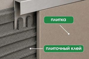 Алюминиевый П-образный профиль ПА-П8